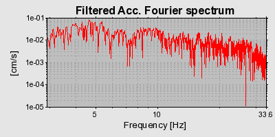 Plot-20160720-21858-1r2vsjv-0