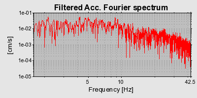 Plot-20160720-21858-9rva0t-0