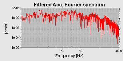 Plot-20160720-21858-14s80jr-0