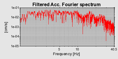 Plot-20160720-21858-1v7qg53-0