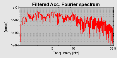 Plot-20160720-21858-1cfvbcy-0