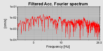 Plot-20160720-21858-1nc8umi-0