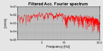 Plot-20160720-21858-1p11leg-0