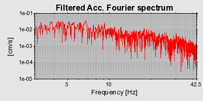 Plot-20160720-21858-177dtfj-0