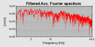 Plot-20160720-21858-140l3as-0