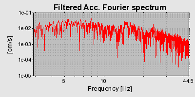 Plot-20160720-21858-1h80d7g-0