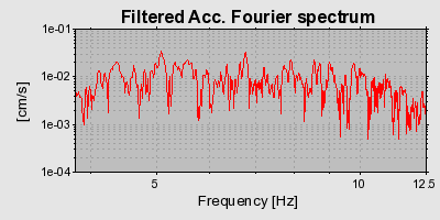 Plot-20160720-21858-18w6f11-0