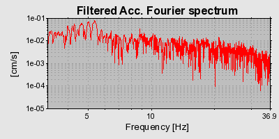 Plot-20160720-21858-x0re9x-0