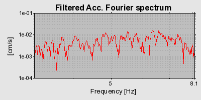 Plot-20160720-21858-79nlix-0