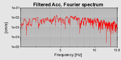 Plot-20160720-21858-16isbin-0