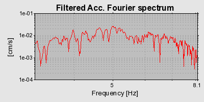 Plot-20160720-21858-1qma9yw-0