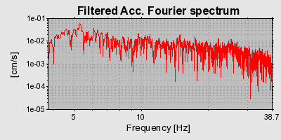Plot-20160720-21858-hlb4zi-0