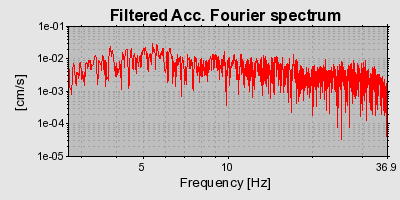 Plot-20160720-21858-13fvrc7-0