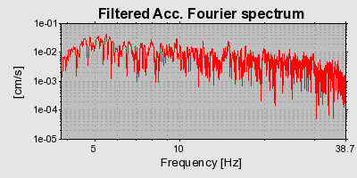 Plot-20160720-21858-h07b21-0