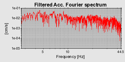 Plot-20160720-21858-cu35xv-0