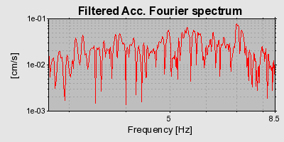 Plot-20160720-21858-m4fv0u-0