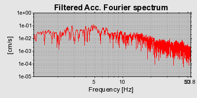 Plot-20160720-21858-1pyzc6w-0