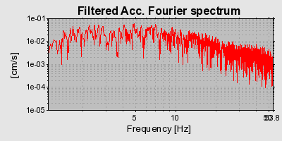 Plot-20160720-21858-1hknd0e-0