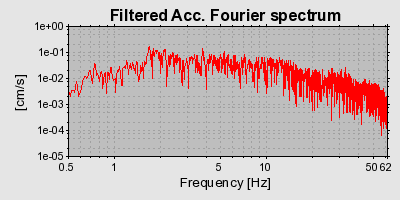 Plot-20160720-21858-x2nekx-0