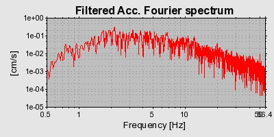 Plot-20160720-21858-1tgyup-0