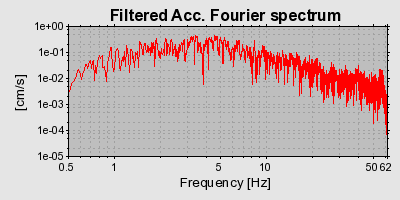 Plot-20160720-21858-k5488n-0