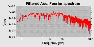 Plot-20160720-21858-xkvo9g-0