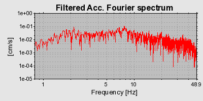 Plot-20160720-21858-fnn9a-0