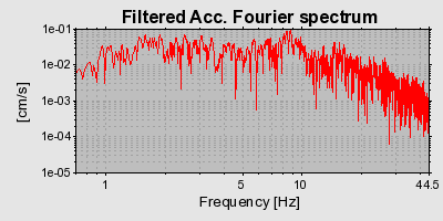 Plot-20160720-21858-1bnkyz2-0