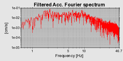 Plot-20160720-21858-1p0ides-0