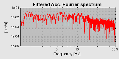 Plot-20160720-21858-1y5znr7-0