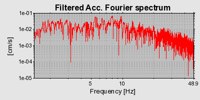 Plot-20160720-21858-1uobr94-0