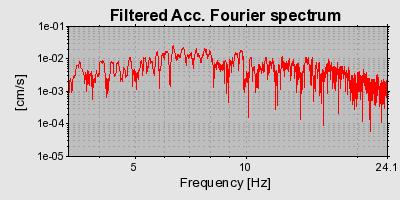 Plot-20160720-21858-1wws6at-0