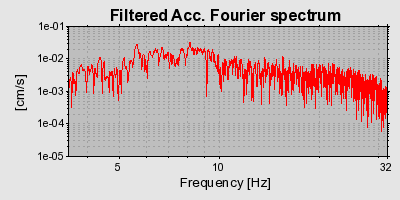 Plot-20160720-21858-174qxhl-0