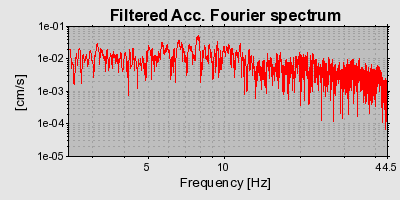 Plot-20160720-21858-1us88ao-0