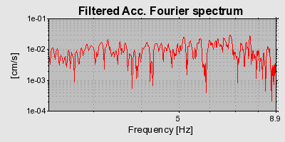 Plot-20160720-21858-f2333a-0