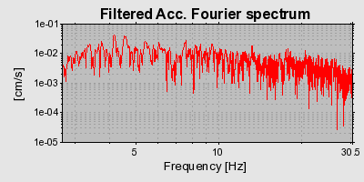 Plot-20160720-21858-1tqpp3x-0