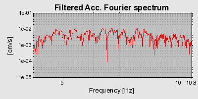 Plot-20160720-21858-14b57mq-0