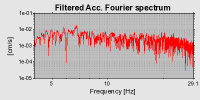 Plot-20160720-21858-1i1z7i-0