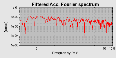 Plot-20160720-21858-osxlf4-0