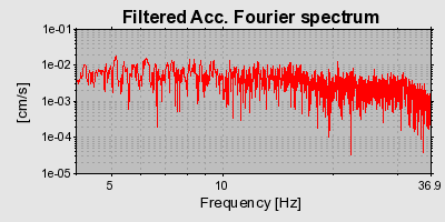 Plot-20160720-21858-1brxkmk-0