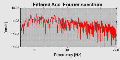 Plot-20160720-21858-1y1i4o-0