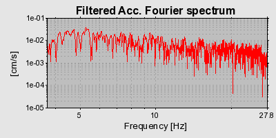 Plot-20160720-21858-1xsv299-0