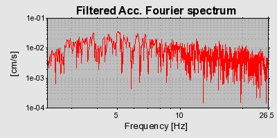 Plot-20160720-21858-1isbnht-0