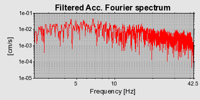 Plot-20160720-21858-12zxdv-0