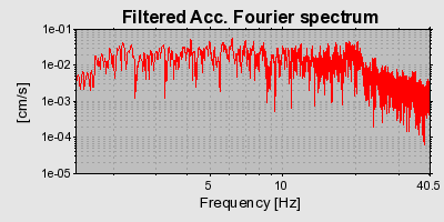 Plot-20160720-21858-1rzoxv9-0