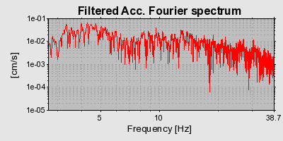 Plot-20160720-21858-c4zo54-0