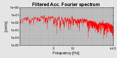 Plot-20160720-21858-1nui21d-0