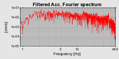 Plot-20160720-21858-1oc1dzv-0