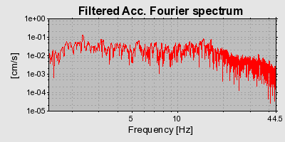 Plot-20160720-21858-1u6weob-0