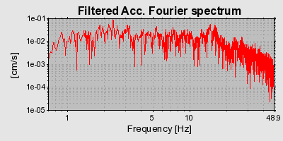 Plot-20160720-21858-ni6mqa-0